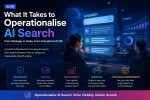 Image: The AI Lab Is Not Enough: What It Takes to Operationalise AI Search Across a Large SEO Agency