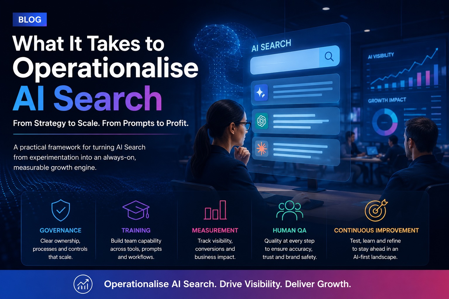 Image: The AI Lab Is Not Enough: What It Takes to Operationalise AI Search Across a Large SEO Agency